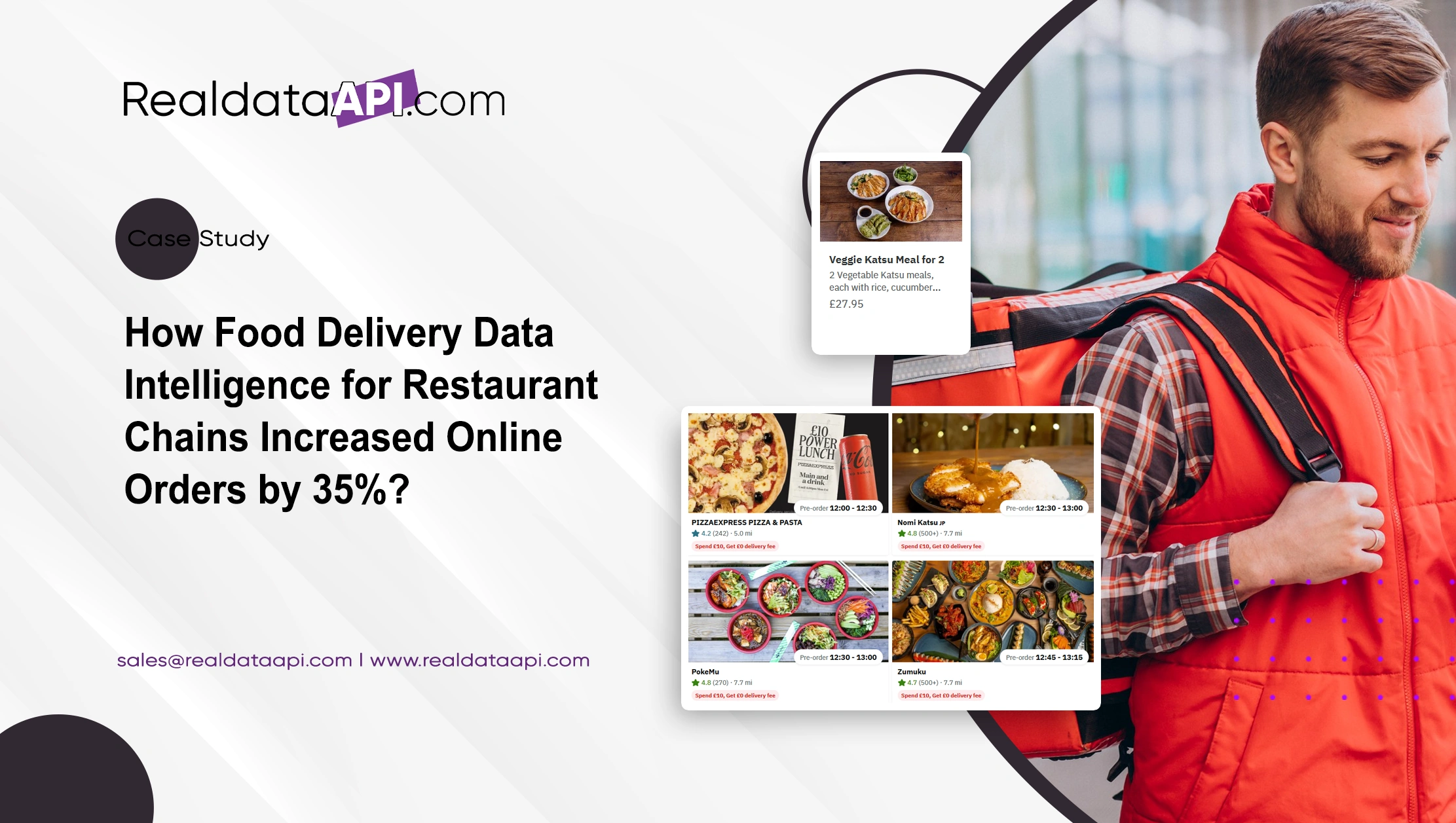 How Food Delivery Data Intelligence for Restaurant Chains Increased Online Orders by 35%  